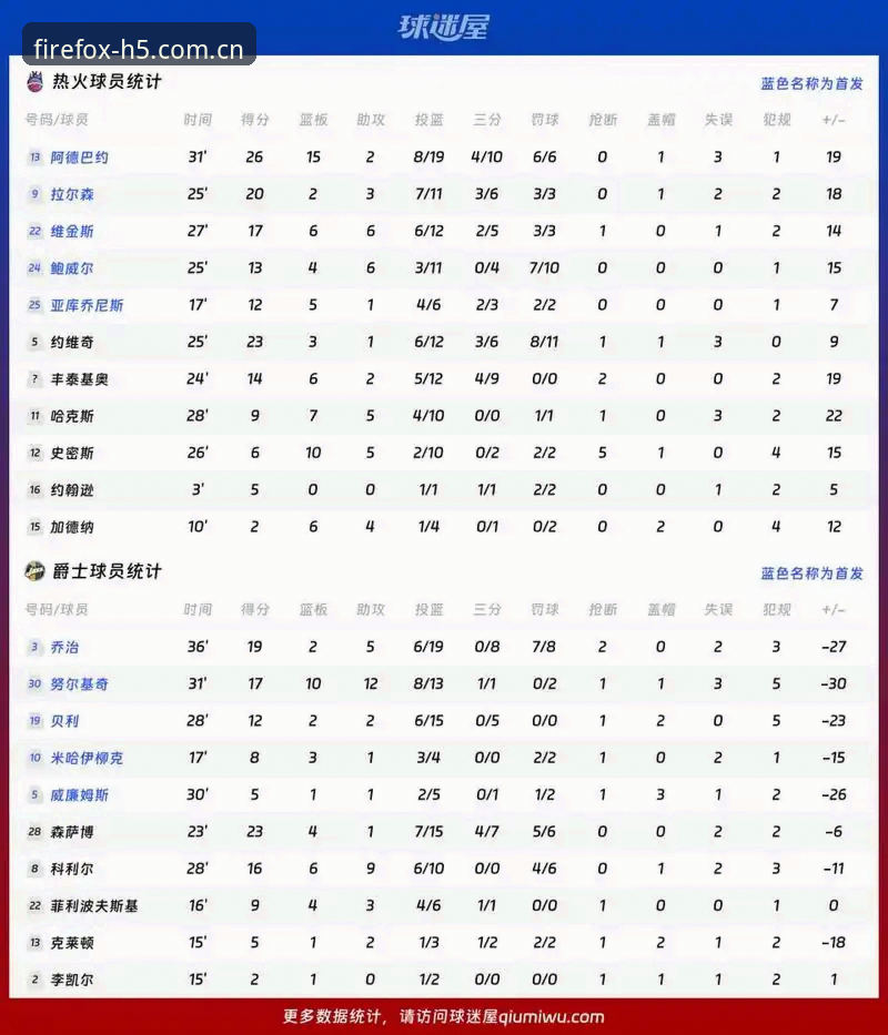 火狐体育入口安全吗 火狐体育入口安全吗?从数据到体验的全面分析